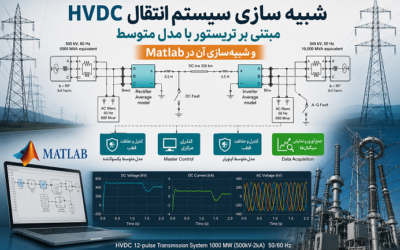 شبیه سازی سیستم انتقال HVDC مبتنی بر تریستور با مدل متوسط و شبیهسازی آن در Matlab