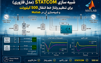 شبیه سازی STATCOM (مدل فازوری) برای تنظیم ولتاژ خط انتقال 500 کیلوولت و شبیهسازی آن در Matlab