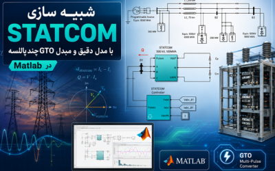 شبیه سازی STATCOM با مدل دقیق و مبدل GTO چند پالسه در Matlab