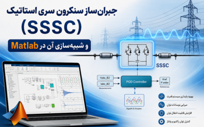 جبرانساز سنکرون سری استاتیک (SSSC) و شبیهسازی آن در Matlab