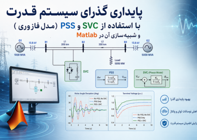 پایداری گذرای سیستم قدرت با استفاده از SVC و PSS (مدل فازوری) و شبیهسازی آن در Matlab ChatGPT Image Jul 30, 2026, 06_48_05 PM