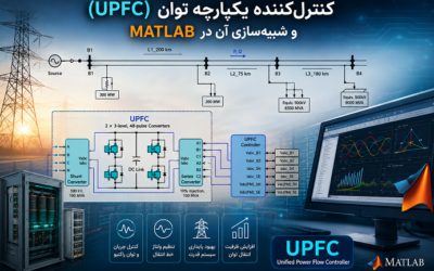 کنترلکننده یکپارچه توان (UPFC) و شبیهسازی آن در Matlab