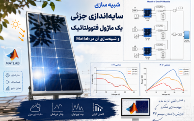 شبیه سازی سایهاندازی جزئی یک ماژول فتوولتائیک و شبیهسازی آن در Matlab