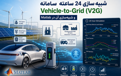 شبیه سازی 24 ساعته سامانه Vehicle-to-Grid (V2G) و شبیهسازی آن در Matlab