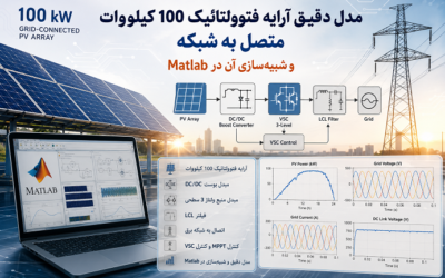 مدل دقیق آرایه فتوولتائیک 100 کیلووات متصل به شبکه و شبیهسازی آن در Matlab