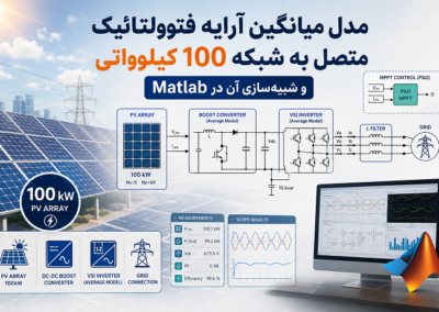 مدل میانگین آرایه فتوولتائیک متصل به شبکه 100 کیلوواتی و شبیهسازی آن در Matlab ChatGPT Image Jul 31, 2026, 04_18_18 PM