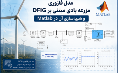 مدل فازوری مزرعه بادی مبتنی بر DFIG و شبیهسازی آن در Matlab
