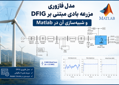 مدل فازوری مزرعه بادی مبتنی بر DFIG و شبیهسازی آن در Matlab ChatGPT Image Jul 31, 2026, 10_11_30 PM