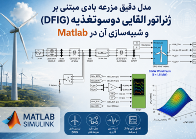 مدل دقیق مزرعه بادی مبتنی بر ژنراتور القایی دوسوتغذیه (DFIG) و شبیهسازی آن در Matlab ChatGPT Image Jul 31, 2026, 10_31_56 PM