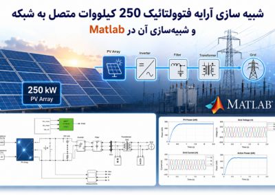 شبیه سازی آرایه فتوولتائیک 250 کیلووات متصل به شبکه و شبیهسازی آن در Matlab ChatGPT Image Jul 31, 2026, 12_26_38 AM