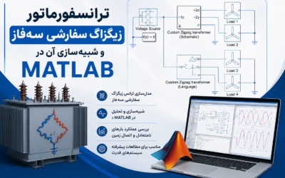 ترانسفورماتور زیگزاگ سفارشی سه‌فاز و شبیه‌سازی آن در Matlab