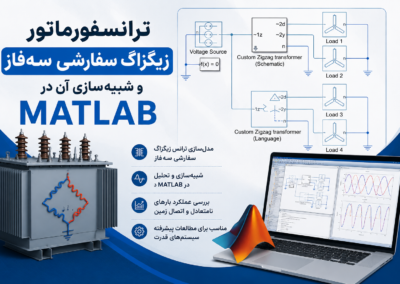 ترانسفورماتور زیگزاگ سفارشی سهفاز و شبیهسازی آن در Matlab ChatGPT Image Jul 4, 2026, 02_13_21 PM