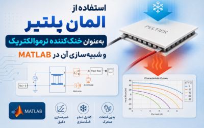 استفاده از المان پلتیر به‌عنوان خنک‌کننده ترموالکتریک و شبیه‌سازی آن در Matlab