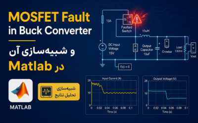 MOSFET Fault in Buck Converter و شبیه‌سازی آن در Matlab