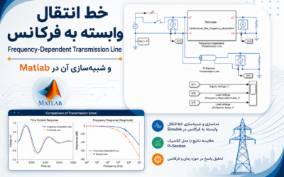 خط انتقال وابسته به فرکانس Frequency-Dependent Transmission Line و شبیه‌سازی آن در Matlab