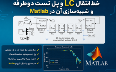 خط انتقال LC و پل تست دوطرفه و شبیه‌سازی آن در Matlab و شبیه‌سازی آن در Matlab