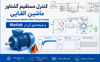 کنترل مستقیم گشتاور ماشین القایی (Asynchronous Machine Direct Torque Control) و شبیه‌سازی آن در Matlab