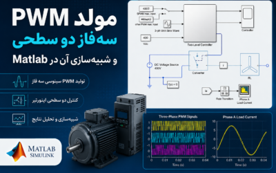 مولد PWM سه‌فاز دو سطحی و شبیه‌سازی آن در Matlab
