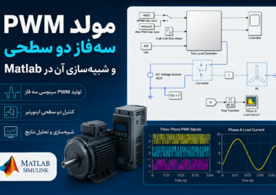مولد PWM سهفاز دو سطحی و شبیهسازی آن در Matlab ChatGPT Image Jul 4, 2026, 05_10_10 PM