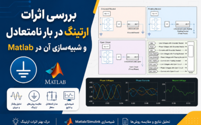 بررسی اثرات ارتینگ در بار نامتعادل و شبیه‌سازی آن در Matlab .