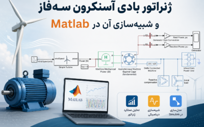 ژنراتور بادی آسنکرون سه‌فاز و شبیه‌سازی آن در Matlab