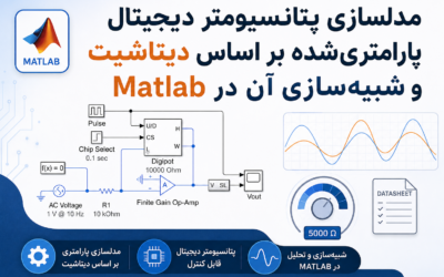 مدلسازی پتانسیومتر دیجیتال پارامتری‌شده بر اساس دیتاشیت و شبیه‌سازی آن در Matlab