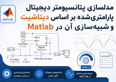 مدلسازی پتانسیومتر دیجیتال پارامتریشده بر اساس دیتاشیت و شبیهسازی آن در Matlab ChatGPT Image Jul 5, 2026, 03_51_03 PM