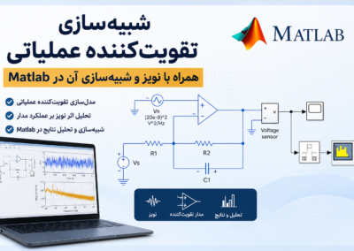 شبیهسازی تقویتکننده عملیاتی همراه با نویز و شبیهسازی آن در Matlab ChatGPT Image Jul 5, 2026, 04_05_49 PM