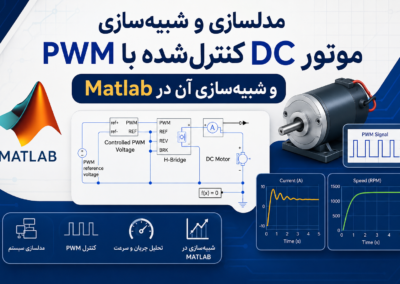 مدلسازی و شبیهسازی موتور DC کنترلشده با PWM و شبیهسازی آن در Matlab . ChatGPT Image Jul 5, 2026, 07_52_37 PM