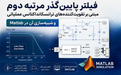 فیلتر پایین‌گذر مرتبه دوم مبتنی بر تقویت‌کننده‌های ترانسکانداکتانس عملیاتی و شبیه‌سازی آن در Matlab و شبیه‌سازی آن در Matlab