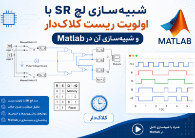 شبیهسازی لچ SR با اولویت ریست کلاکدار و شبیهسازی آن در Matlab ChatGPT Image Jul 5, 2026, 09_10_41 PM