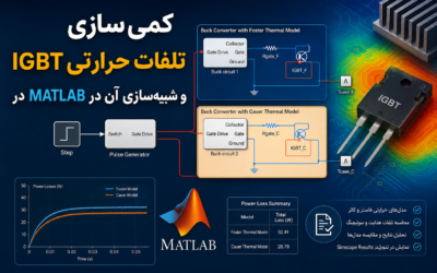 کمی‌سازی تلفات حرارتی IGBT و شبیه‌سازی آن در Matlab