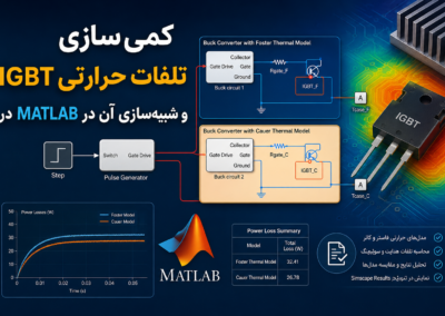 کمیسازی تلفات حرارتی IGBT و شبیهسازی آن در Matlab ChatGPT Image Jul 5, 2026, 09_33_51 PM