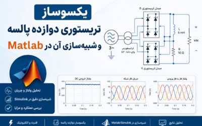 یکسوساز تریستوری دوازده پالسه و شبیه‌سازی آن در Matlab