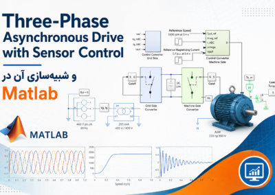 مدلسازی کابل AC با غلافهای متصل و شبیهسازی آن در Matlab ChatGPT Image Jul 5, 2026, 10_12_23 PM