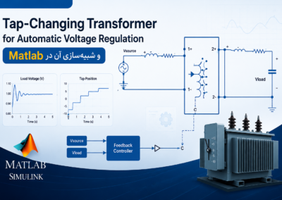 Tap-Changing Transformer for Automatic Voltage Regulation و شبیهسازی آن در Matlab ChatGPT Image Jul 5, 2026, 11_21_32 PM