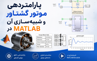 پارامتردهی موتور گشتاور و شبیه‌سازی آن در Matlab