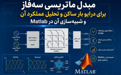 مبدل ماتریسی سه‌فاز برای درایو بار ساکن و تحلیل عملکرد آن و شبیه‌سازی آن در Matlab