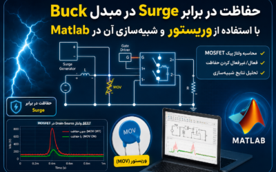 حفاظت در برابر Surge در مبدل Buck با استفاده از وریستور و شبیه‌سازی آن در Matlab .