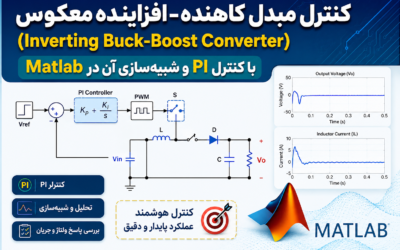 کنترل مبدل کاهنده-افزاینده معکوس (Inverting Buck-Boost Converter) با کنترل PI و شبیه‌سازی آن در Matlab