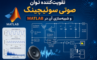 تقویتکننده توان صوتی سوئیچینگ و شبیهسازی آن در Matlab