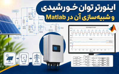 اینورتر توان خورشیدی و شبیهسازی آن در Matlab