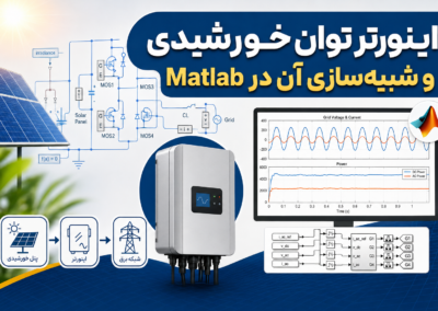 اینورتر توان خورشیدی و شبیهسازی آن در Matlab ChatGPT Image Jul 6, 2026, 05_34_21 PM