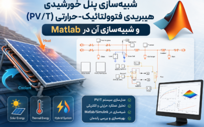 شبیه‌سازی پنل خورشیدی هیبریدی فتوولتائیک-حرارتی (PV/T) و شبیه‌سازی آن در Matlab