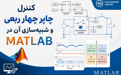 کنترل چاپر چهار ربعی و شبیه‌سازی آن در Matlab
