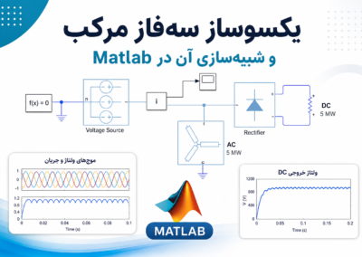 یکسوساز سهفاز مرکب و شبیهسازی آن در Matlab ChatGPT Image Jul 6, 2026, 12_01_42 PM