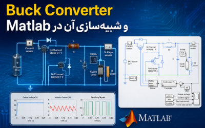 Buck Converter و شبیه‌سازی آن در Matlab