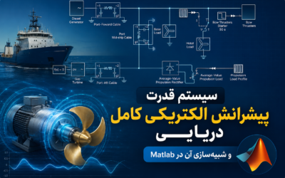 سیستم قدرت پیشرانش الکتریکی کامل دریایی و شبیه‌سازی آن در Matlab