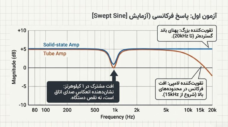 MATLAB_Audio_Quality_Benchmarking_8