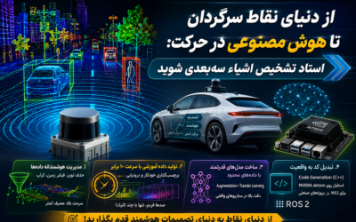 یادگیری عمیق برای تشخیص اشیای سه‌بعدی با استفاده از Lider در نرم افزار Matlab